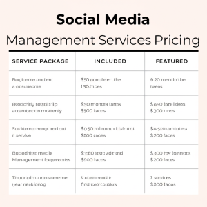Social Media Management Services Pricing